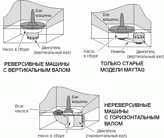 Вязание крючком по спирали без накида Вязание крючком по спирали без накида