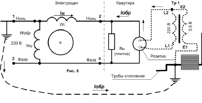 Рисунок_8