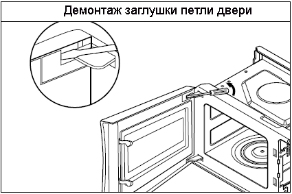 Демонтаж заглушки петли двери