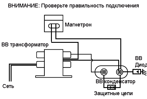 Подключение защитных цепей