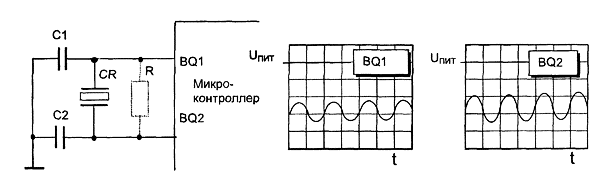 Схема подключения кварцевого резонатора