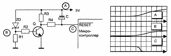 Схема контроля питания