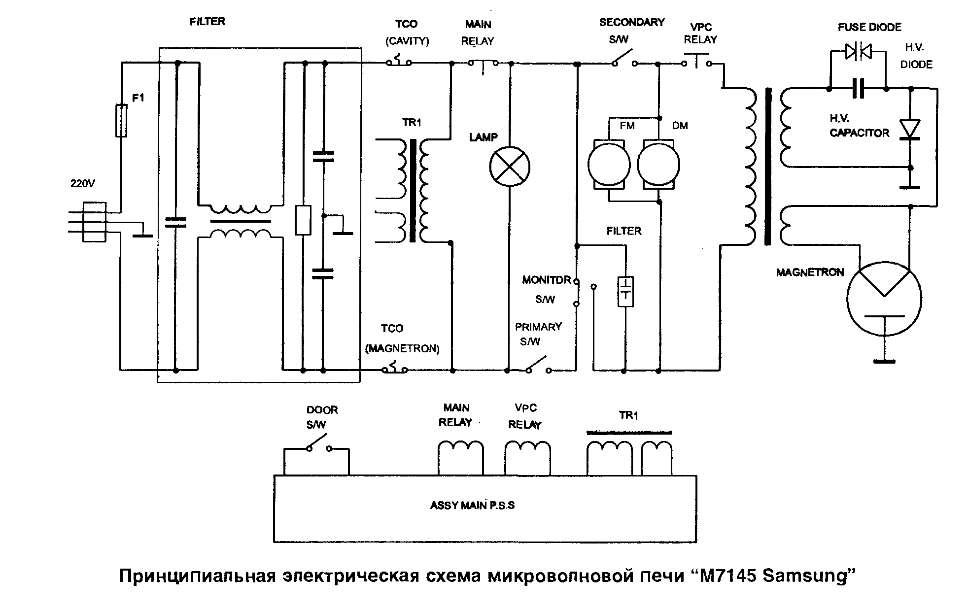 Геодезический Прибор Тахометр Инструкция По Эксплуатации