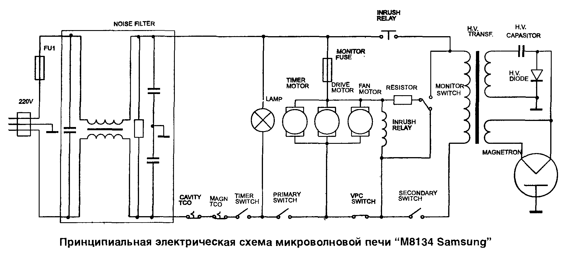 Инструкция Lg Dk676x Инструкция Lg Dk676x