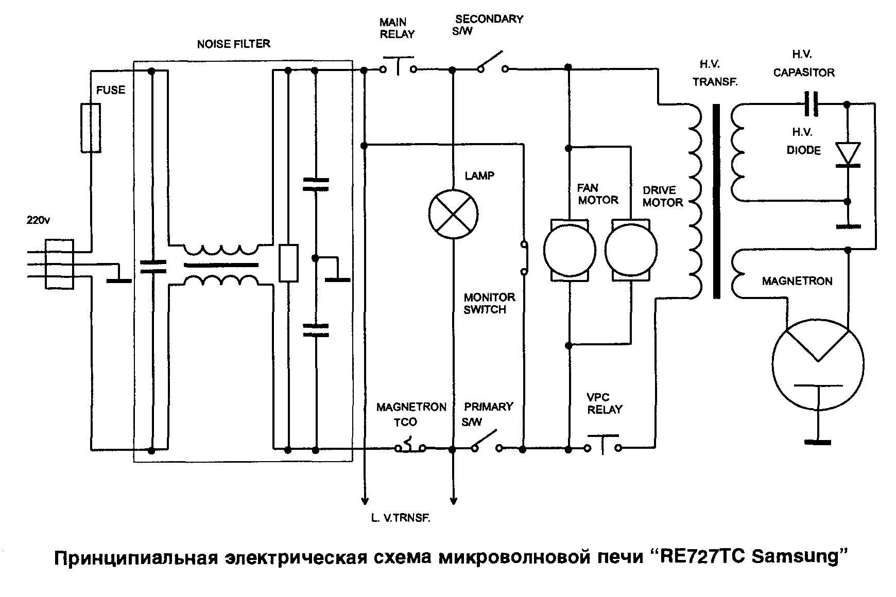 Инструкция По Ремонту Инвертора Инструкция По Ремонту Инвертора