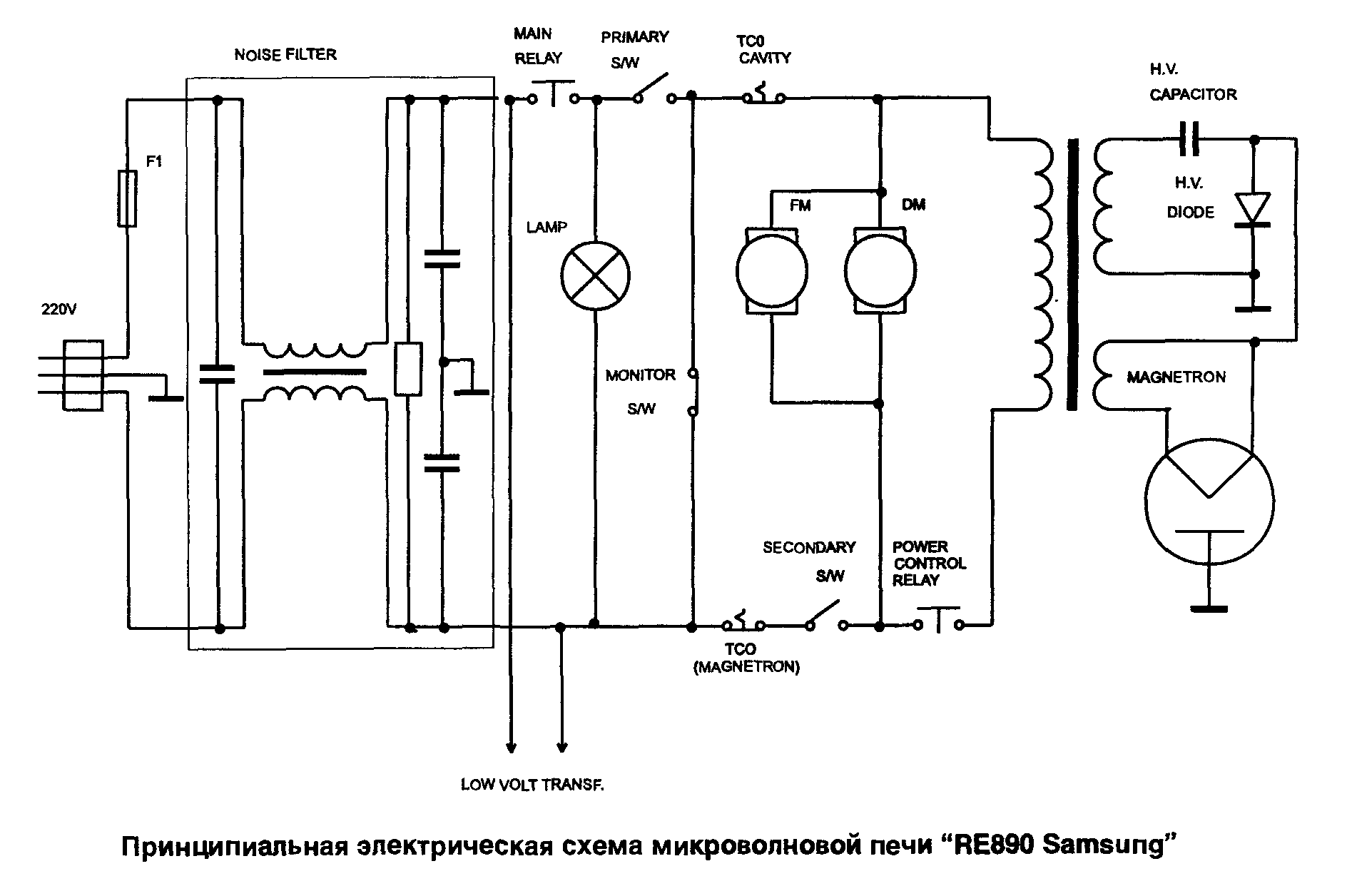 Ремонт микроволновке схема Ремонт микроволновке схема