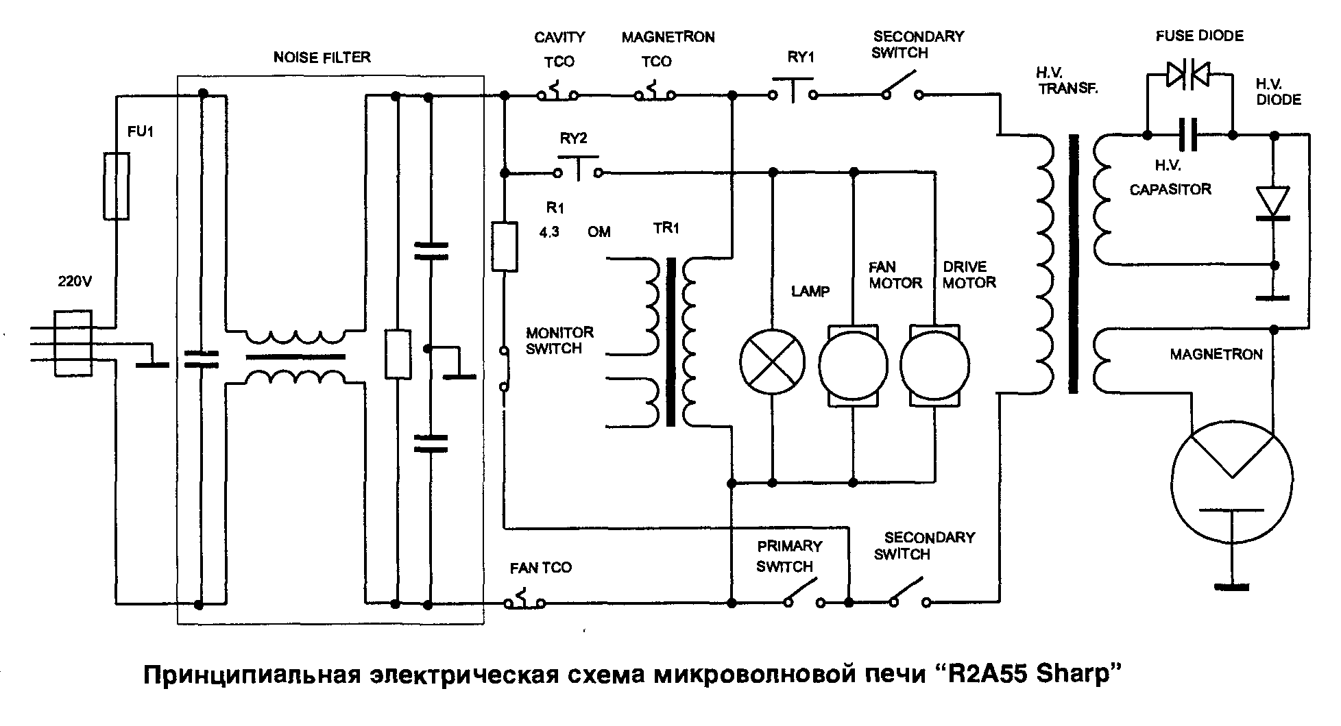 Ремонт свч печей схем нет