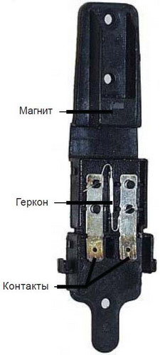 Где находится предохранитель стиральная машина lg Где находится предохранитель стиральная машина lg