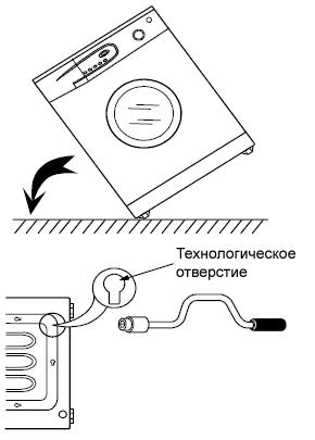 Снятие двигателя