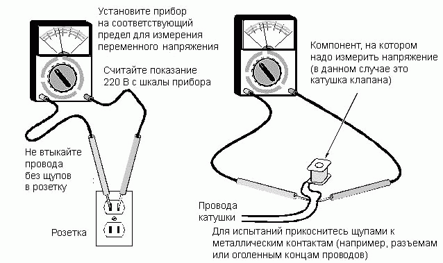 Измерение напряжения