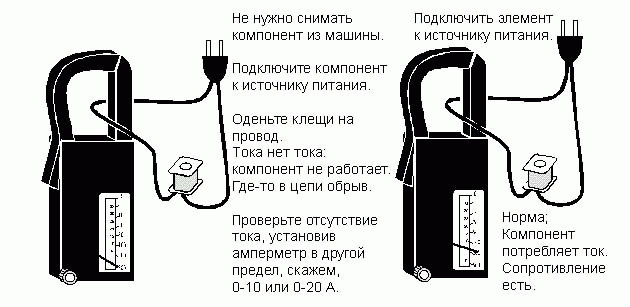 Использование амперметра