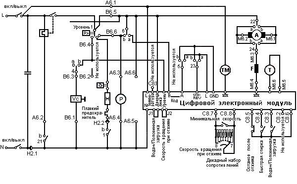 Whirlpool l2524 схема подключения