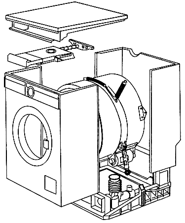     Electrolux