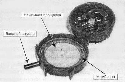 Устройство датчика давления