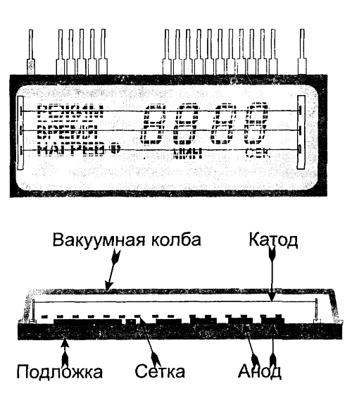 Вакуумный инжектор схема