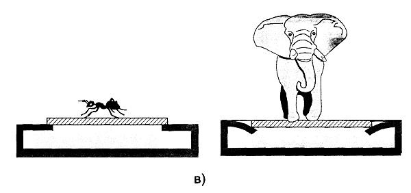 persp 005 для чего нужен паровой датчик в микроволновке