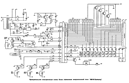 Микроволновая печь «Samsung М8145»